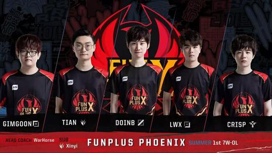 反复演练的 反复演练的